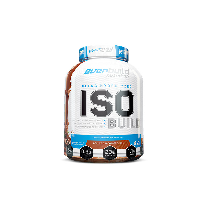 Iso Build 2 270 Grms