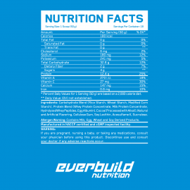 100% Mass Build 908 Grms Facts