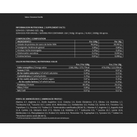 Zero Whey Protein Isolate 2 Lbs Facts