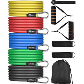 Banda elástica de resistencia